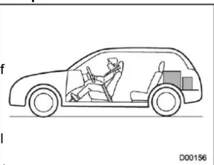 SUBARU Legacy (2003) - ▼ Calculating total and load capacities varying seating configurations - 1