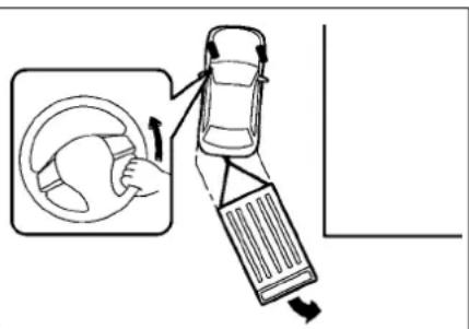 Diagram showing car steering wheel and steering wheel with directional arrows indicating steering wheel movement