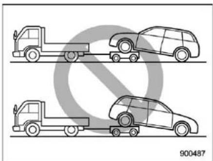 SUBARU Legacy (2003) - WARNING - 1