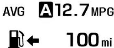 AVG A12.7MPG ← 100mi
