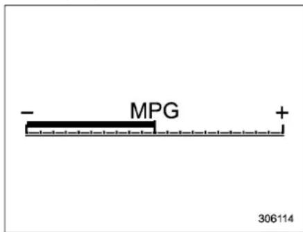 - MPG + 306114