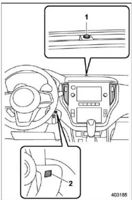 Diagram of car interior showing dashboard, steering wheel, and sensor placement with numbered annotations