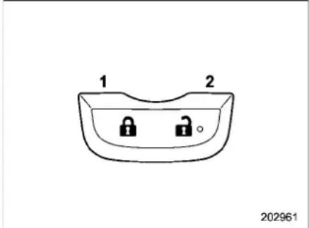 1 2 202961