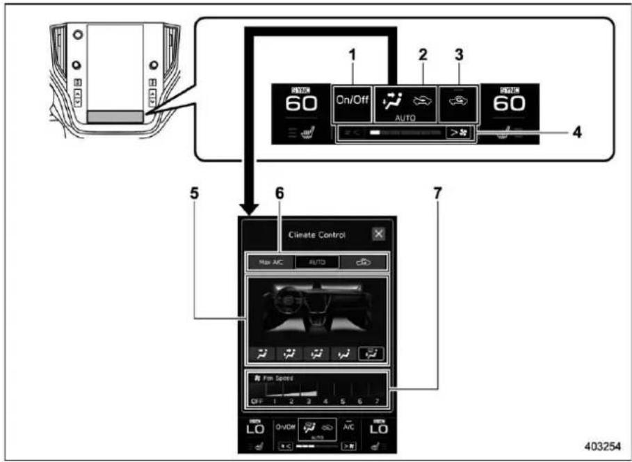 1 2 3 4 5 6 7 Climate Control Max AIC AUTO Fim Score OFF 1 2 3 4 5 6 7 LO OVD Off AC LO 403254