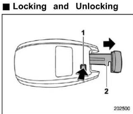 ■ Locking and Unlocking 1 2 202500