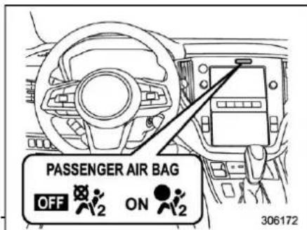 PASSENGER AIR BAG OFF ON 306172