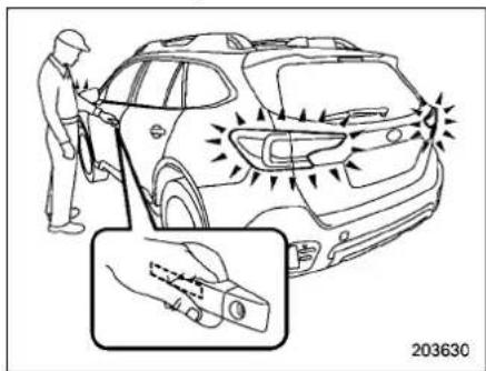 SUBARU Legacy (2003) - NOTE - 1