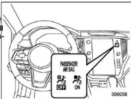 PASSENGER AIR BAG OFF ON 306058