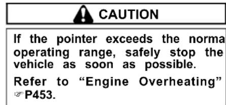 SUBARU Legacy (2003) - ^° NOTE - 2