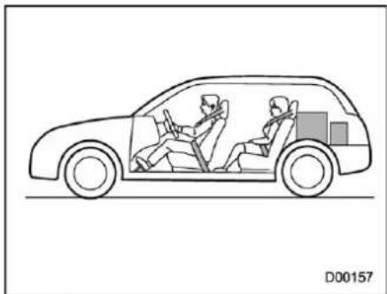 SUBARU Legacy (2003) - Available Load Capacity - 1
