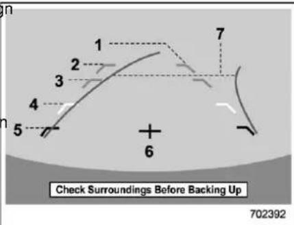 Check Surroundings Before Backing Up 702392