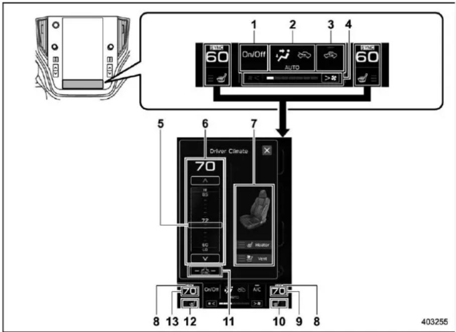 1 2 3 4 60 On/Off AUTO 60 Driver Climate 70 72 60 Ld Heator Vent 70 On/Off A/C 70 8 13 12 11 10 9 8 403255