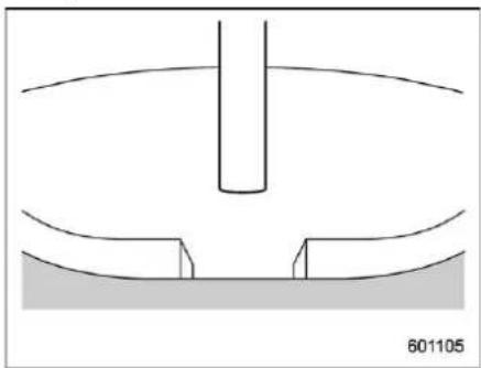 SUBARU Legacy (2003) - is ⚠️ CAUTION - 5