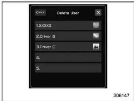 Delete User 1.XXXXX 2.Driver B 3.Driver C 4. 5.