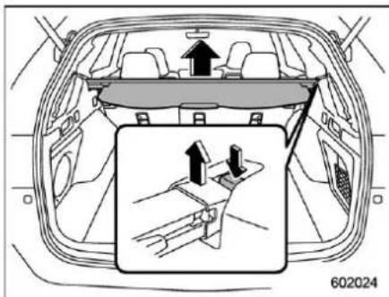 Diagram showing car interior with directional arrows and a magnified inset highlighting the bottom section of the dashboard.
