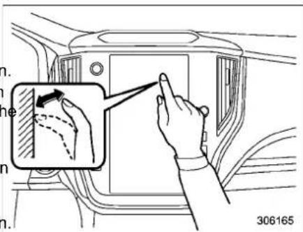 Diagram showing hand positioning inside a vehicle's door panel with an inset highlighting the hand's left side.