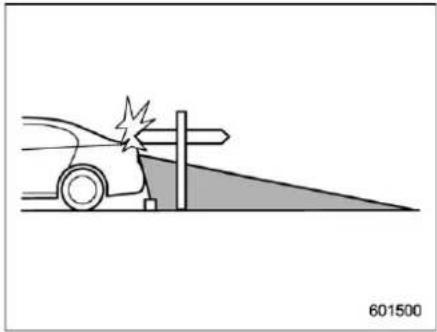 SUBARU Legacy (2003) - is ⚠️ CAUTION - 4