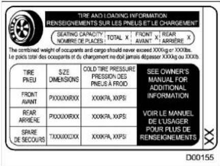 TIRE AND LOADING INFORMATION RENSEIGNEMENTS SUR LES PNEUS ET LE CHARGEMENT SEATING CAPACITY TOTAL X FRONT X REAR X NOMBRE DE PLACES AVANT L'ARRIER The combined weight of occupants and cargo should never exceed XXXXkg or XXXXbs. Le packs total des occupants et du chargement ne doit jamais dépasser XXXXkg ou XXXXbs. SEE OWNER'S MANUAL FOR ADDITIONAL INFORMATION VOIR LE MANUEL DE L'USAGER POUR PLUS DE RENSEIGNEMENTS TIRE SZE COLD TIRE PRESSURE PNEU PRESSION DES AVANT PNEUS À FROID DIMENSIONS PNEUS, XXPSA, XXPSA, XXPSA, XXPSA, XXPSA, XXPSA, XXPSA, XXPSA, XXPSA, XXPSA, XXPSA, XXPSA, XXPSA, XXPSA, XXPSA, XXPSA, XXPSA, XXPSA, XXPSA, XXPSA, XXPSA, XXPSA, XXPSA, XXPSA, XXPSA, XXPSa, XXPSa, XXPSa, XXPSa, XXPSa, XXPSa, XXPSa, XXPSa, XXPSa, XXPSa, XXPSa, XXPSa, XXPSa, XXPSa, XXPSa, XXPSa, XXPSa, XXPSa, XXPSa, XXPSa, XXPSa, XXPSa, XXPSa, XXPSa, XXPSa, XXPSb, XXPSb, XXPSb, XXPSb, XXPSb, XXPSb, XXPSb, XXPSb, XXPSb, XXPSb, XXPSb, XXPSb, XXPSb, XXPSb, XXPSb, XXPSb, XXPSb, XXPSb, XXPSb, XXPSb, XXps, XXps, XXps, XXps, XXps, XXps, XXps, XXps, XXps, XXps, XXps, XXps, XXps, XXps, XXps, XXps, XXps, XXps, XXps, XXps, XXps, XXps, XXps, XXps, XXps, XXps, XXps, XXps, XXps, XXps, XXps