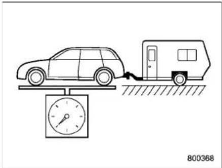 SUBARU Legacy (2003) - CAUTION - 2