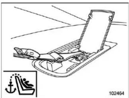 SUBARU Legacy (2003) - WARNING - 4