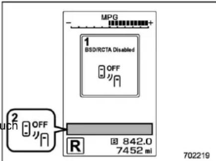 MPG 1 BSD/RCTA Disabled OFF 2 OFF R 图 842.0 7452 mi 702219