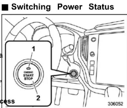 Switching Power Status 1 ENGINE START STOP 2 CESS 306052