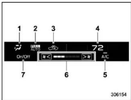 1 2 3 4 72 On/Off AUTO 7 6 5 A/C 306154