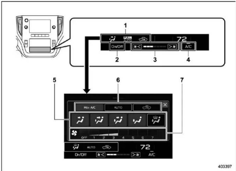 1 2 3 4 5 6 7 Max A/C AUTO OFF 1 2 3 4 5 6 7 AUTO 72_ On/Off < > A/C 403397