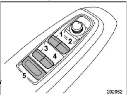 1 2 3 4 5 202962