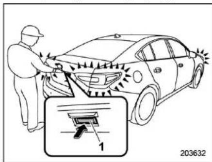Diagram showing a person cleaning a car with a tool, labeled with parts 1 and 203632