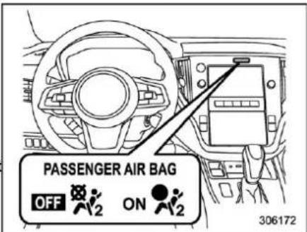 PASSENGER AIR BAG OFF ON 306172