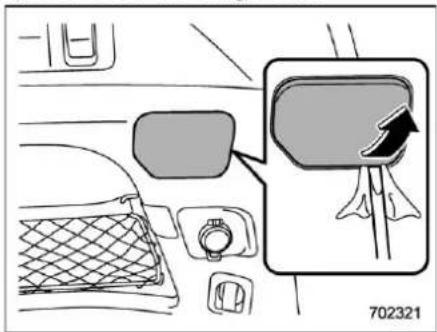 Diagram showing car interior with dashboard, steering wheel, and directional arrow indicating movement or change
