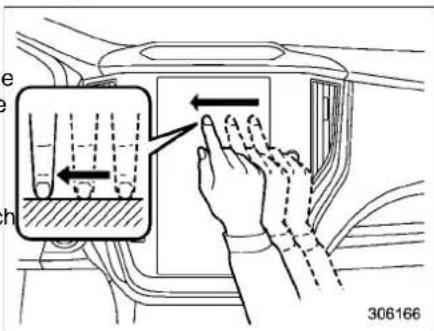 Diagram showing hand positioning on car air vent with directional arrows and a magnified inset highlighting the left-hand side.
