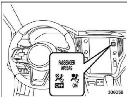 PASSENGER AIR BAG OFF ON 306058