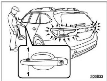 Diagram illustrating car cleaning process with a worker using a power tool to clean a car, accompanied by an inset showing the same tool.