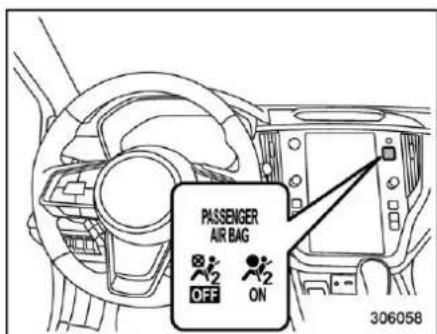 PASSenger AIR BAG OFF ON 306058