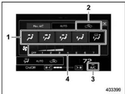 Max A/C AUTO 1 OFF 1 2 3 4 5 6 7 AUTO On/Off 取 < > 超 A/C 403399