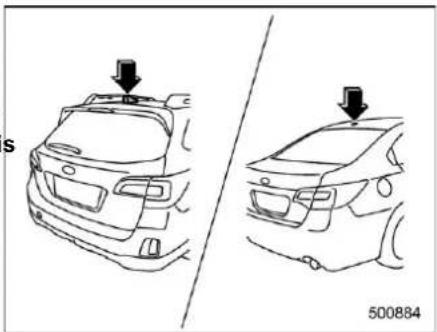 SUBARU Legacy (2003) - ■ Roof Antenna - 1