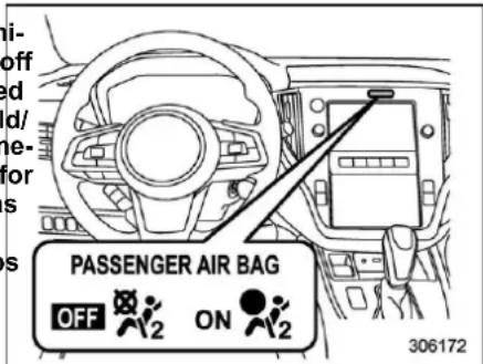 PASSENGER AIR BAG OFF ON 2 2 306172