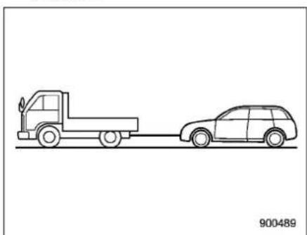 SUBARU Legacy (2003) - CAUTION - 1