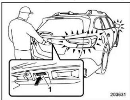 Diagram showing a person cleaning a car with visible spray patterns and a magnified inset of the dashboard panel labeled '1'.