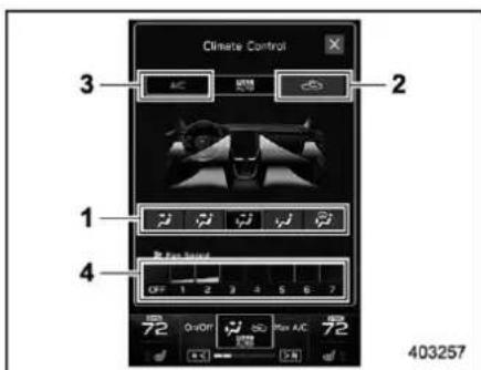 Climate Control 3 2 1 4 Top-down OFF 1 2 3 4 5 6 7 72 On/OFF Min A/C 72 403257