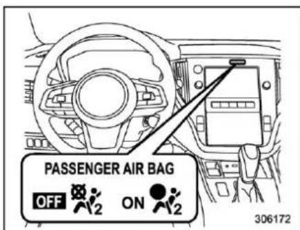 PASSENGER AIR BAG OFF ON 306172