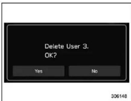 Delete User 3. OK? Yes No 306148