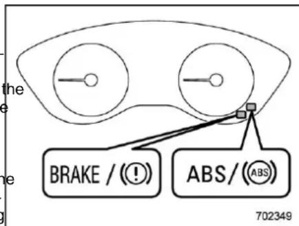 the BRAKE / (! ABS / (ABS) 702349