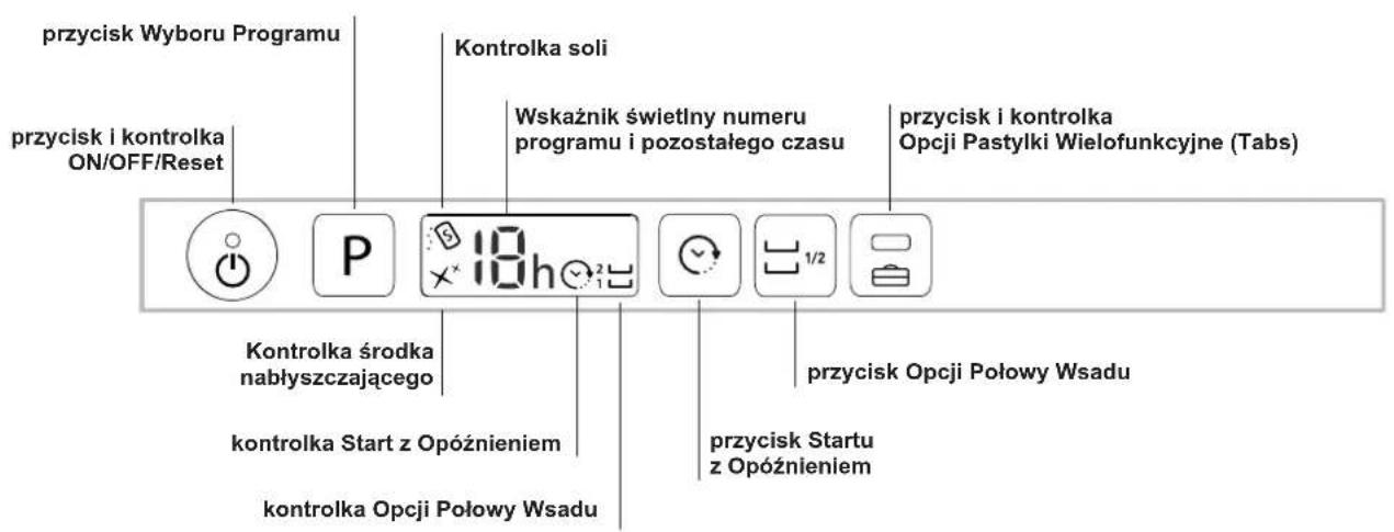 przycisk Wyboru Programu przycisk i kontrolka ON/OFF/Reset Kontrolka soli Wskaźnik świetlny numeru programu i pozostałego czasu przycisk i kontrolka Opcji Pastylki Wielofunkcyjne (Tabs) Kontrolka środka nabłyszczającego kontrolka Start z Opóźnieniem kontrolka Opcji Połowy Wsadu przycisk Opcji Połowy Wsadu przycisk Startu z Opóźnieniem
