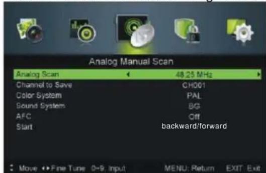 Analog Manual Scan Analog Scan 48.25 MHz Channel to Save CH001 Color System PAL Sound System BG AFC Off Start backward/forward Move Fine Tune 0-9: Input MENU: Return EXIT Exit