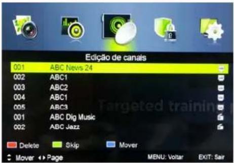 Edição de canais 001 ABC News 24 002 ABC1 003 ABC2 004 ABC1 005 ABC3 001 ABC Dig Music 002 ABC Jazz Delete Skip Mover Mover Page MENU: Voltar EXIT: Sair