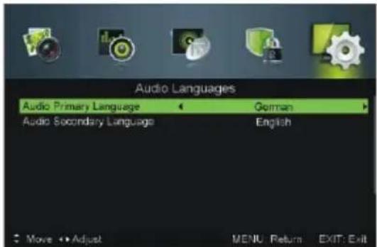 Audio Languages Audio Primary Language ← German Audio Secondary Language English Move ←→Adjust MENU: Return EXIT: Exit