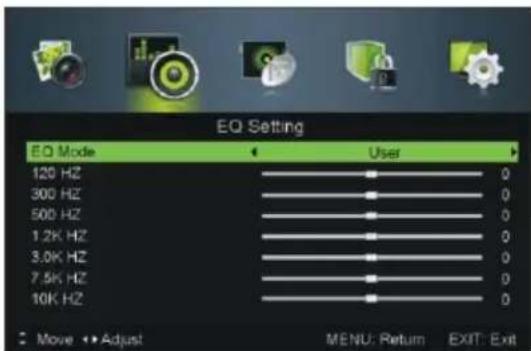 EQ Setting EQ Mode 120 HZ 300 HZ 500 HZ 1.2K HZ 3.0K HZ 7.5K HZ 10K HZ Move ▶Adjust User 0 0 0 0 0 0 0 MENU: Return EXIT: Exit